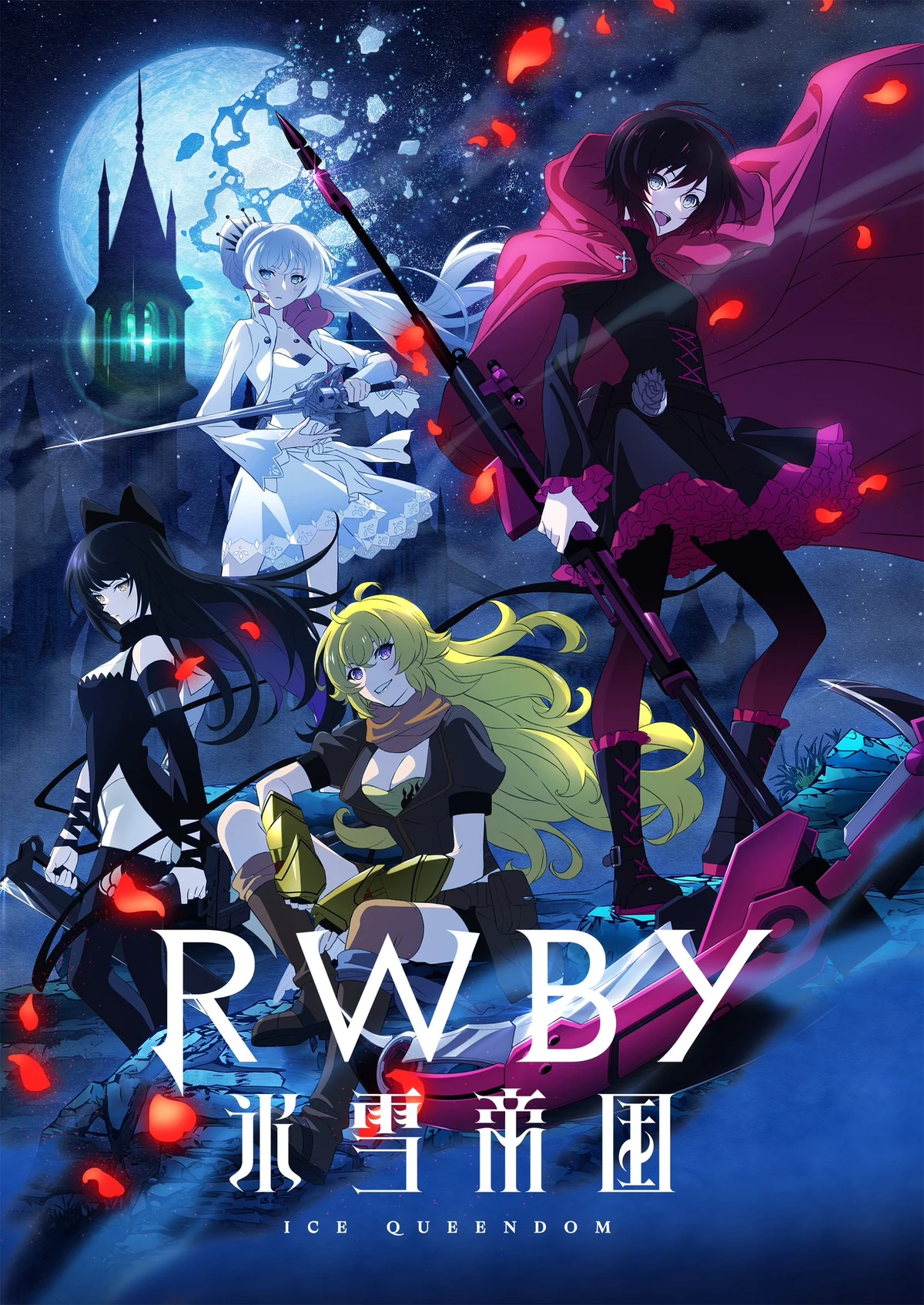 دانلود انیمه قلمرو ملکه یخی RWBY Hyousetsu Teikoku