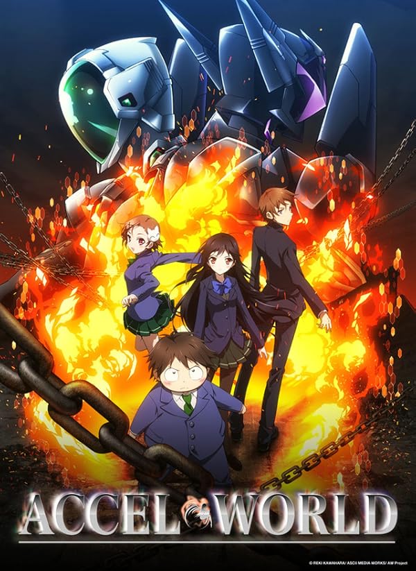 دانلود انیمه اکسل ورلد Accel World